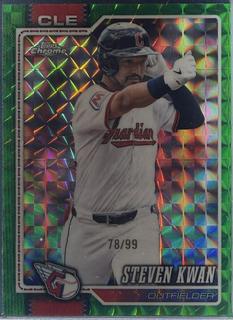 Steven Kwan