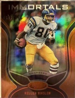 Kellen Winslow
