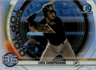 Luis Campusano