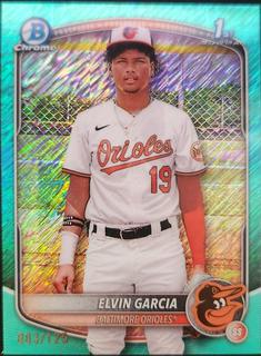Elvin Garcia