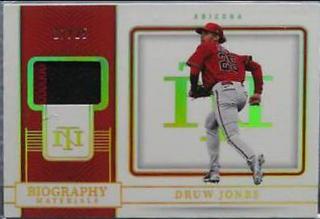 Druw Jones
