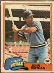 John Wathan (1981 Topps)
