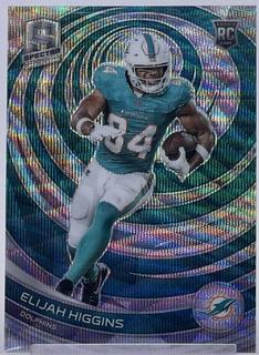 Elijah Higgins
