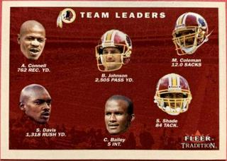 Washington Redskins