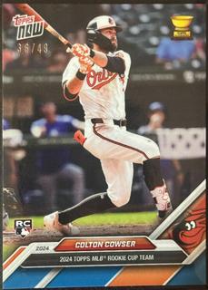 Colton Cowser