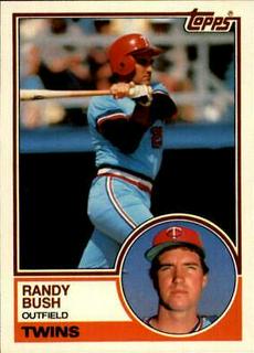 Randy Bush