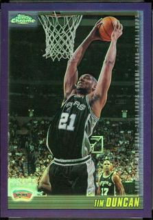 Tim Duncan