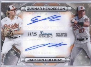 Jackson Holliday, Gunnar Henderson