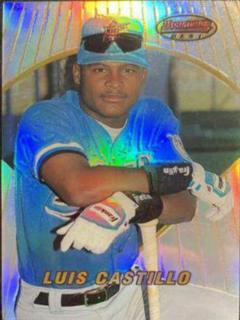 Luis Castillo
