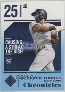 Gleyber Torres