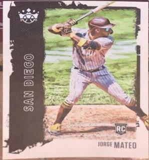 Jorge Mateo