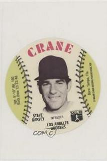 Steve Garvey