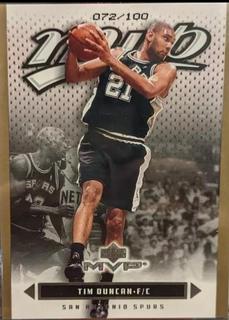 Tim Duncan