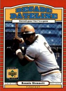 Rennie Stennett