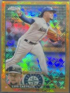 Luis Castillo