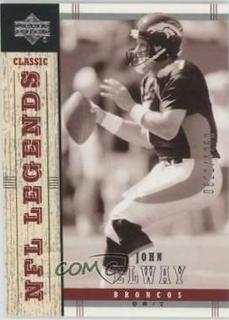 John Elway