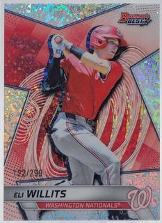 Eli Willits