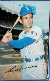 Luis Aparicio