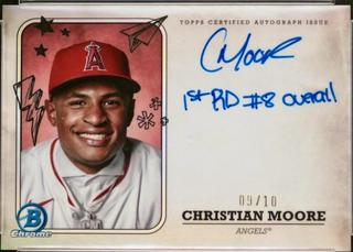 Christian Moore