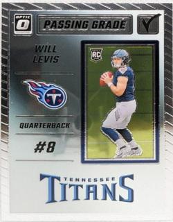 Will Levis