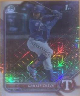 Danyer Cueva