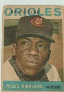 Willie Kirkland