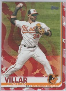 Jonathan Villar