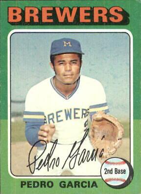 Pedro Garcia (1975 Topps)