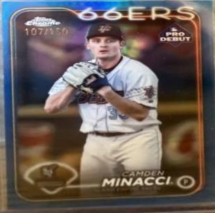 Camden Minacci