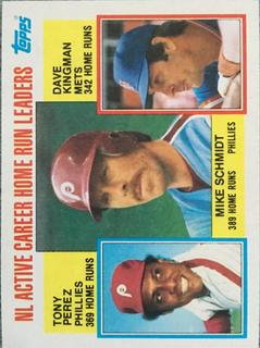 NL Active Career Home Run Leaders (Mike Schmidt / Tony Perez / Dave Kingman