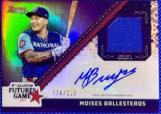 Moises Ballesteros