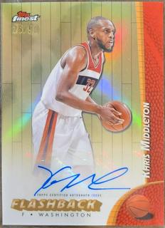 Khris Middleton