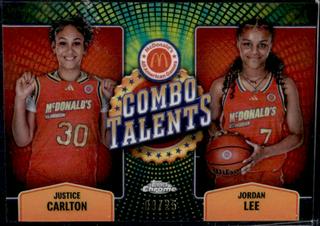 Jordan Poole