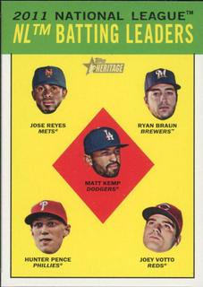 NL Batting Leaders