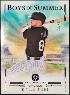Kyle Teel
