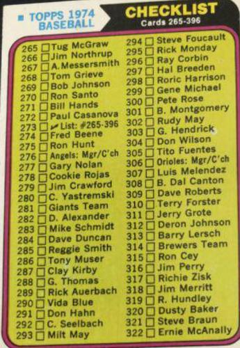 Checklist 265-396 #273 Baseball Cards 1974 Topps