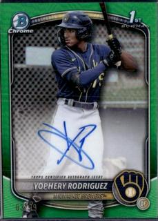 Yophery Rodriguez