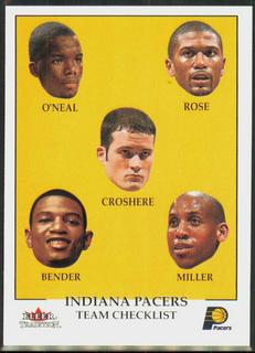 Indiana Pacers Checklist