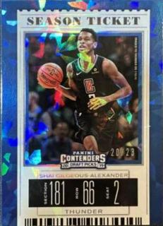 Shai Gilgeous-Alexander