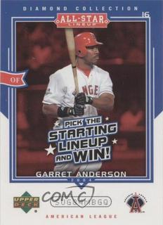 Garret Anderson