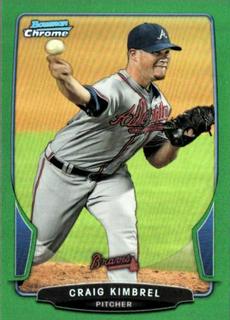 Craig Kimbrel
