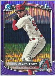 Elian De La Cruz