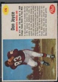 Don Joyce