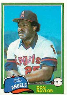 Don Baylor #309 Baseball Cards 1981 O Pee Chee