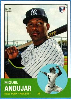 Miguel Andujar