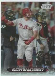 Kyle Schwarber