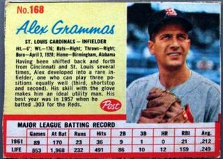 Alex Grammas