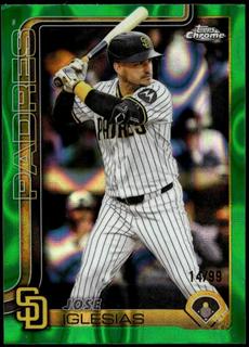 Jose Iglesias