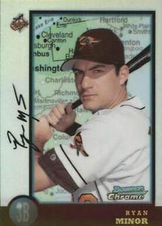 Ryan Minor