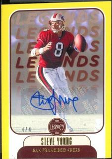 Steve Young